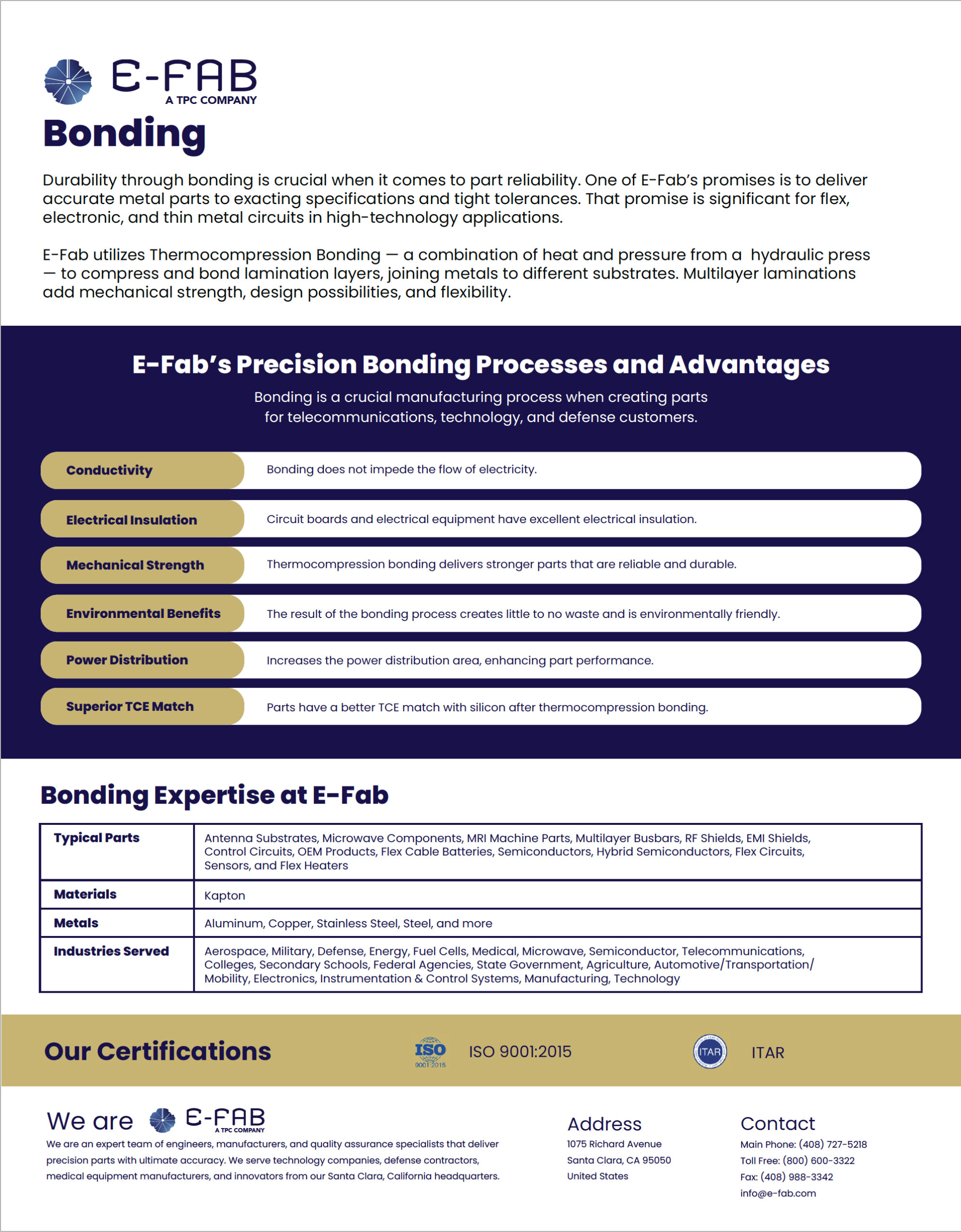 Precision Bonding Resource Paper