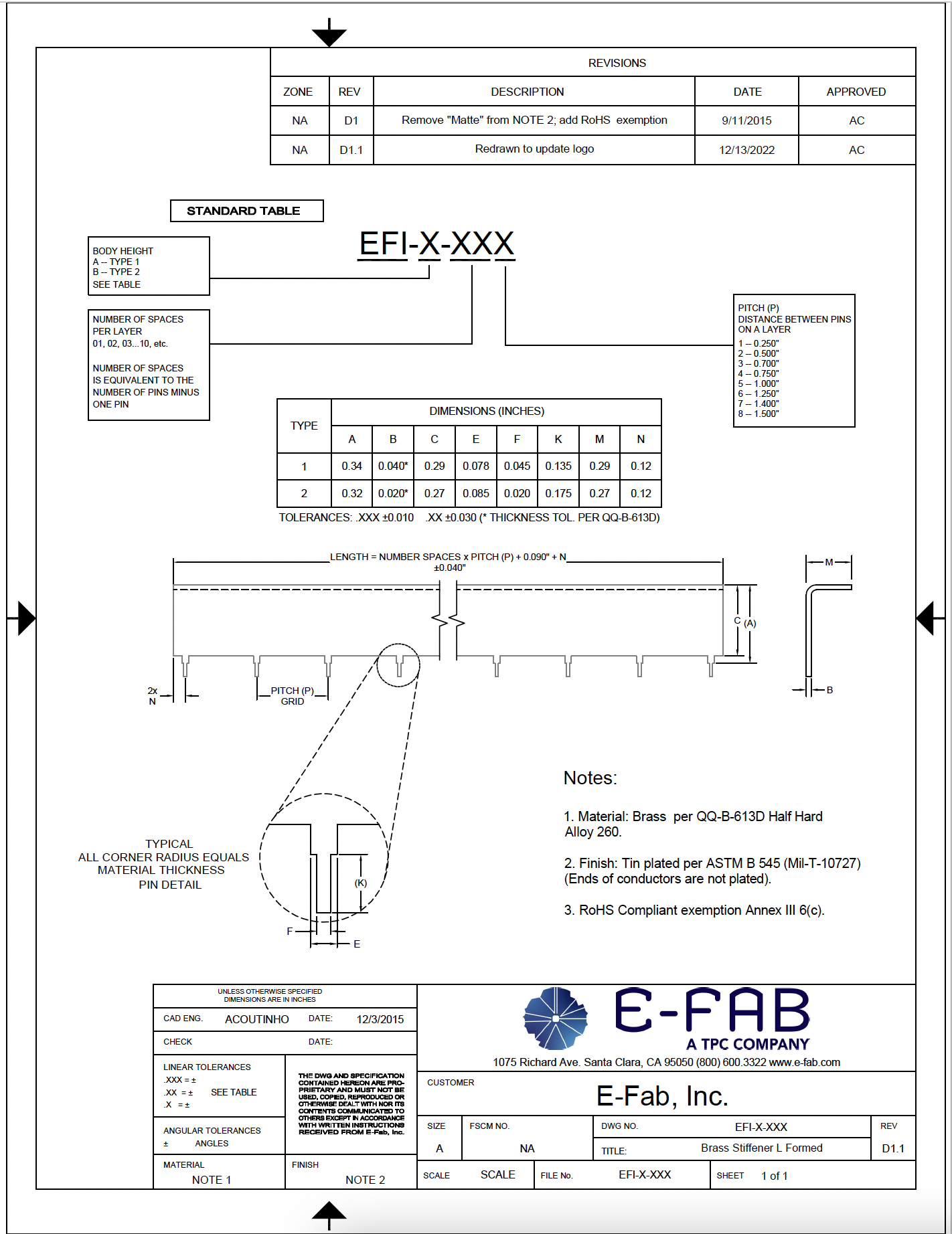 E-Fab Busbar & Stiffeners Drawing